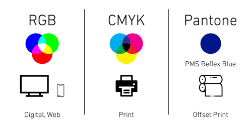 etik Slumber Recollection RGB and CMYK Correct File Formats